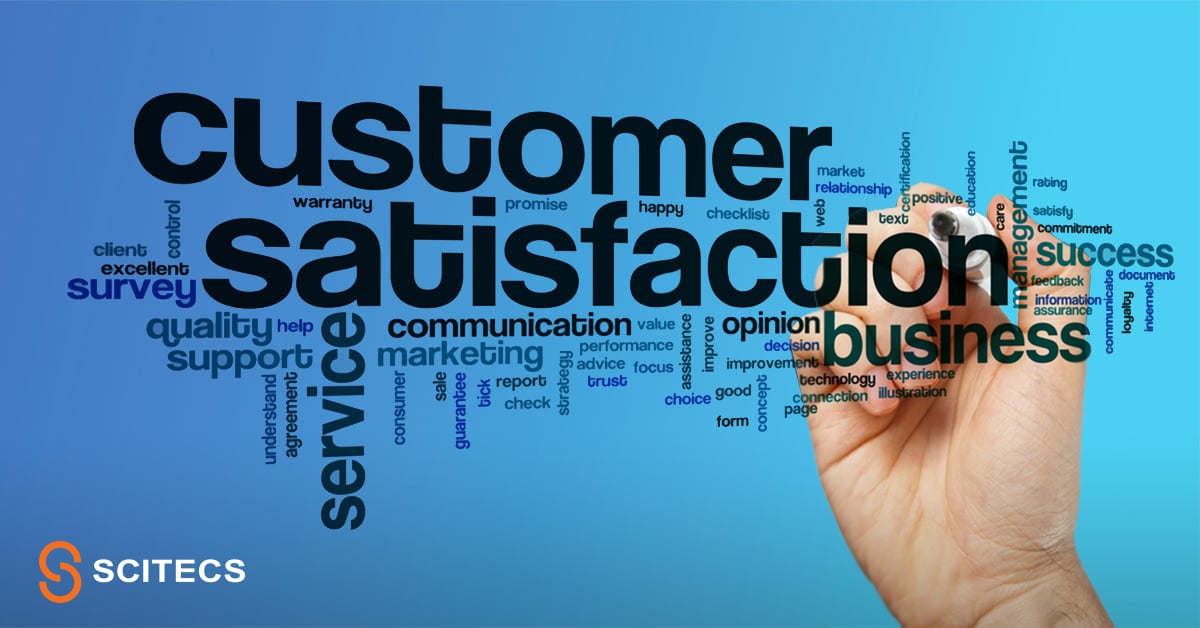 successful customer engagement strategy using CRM