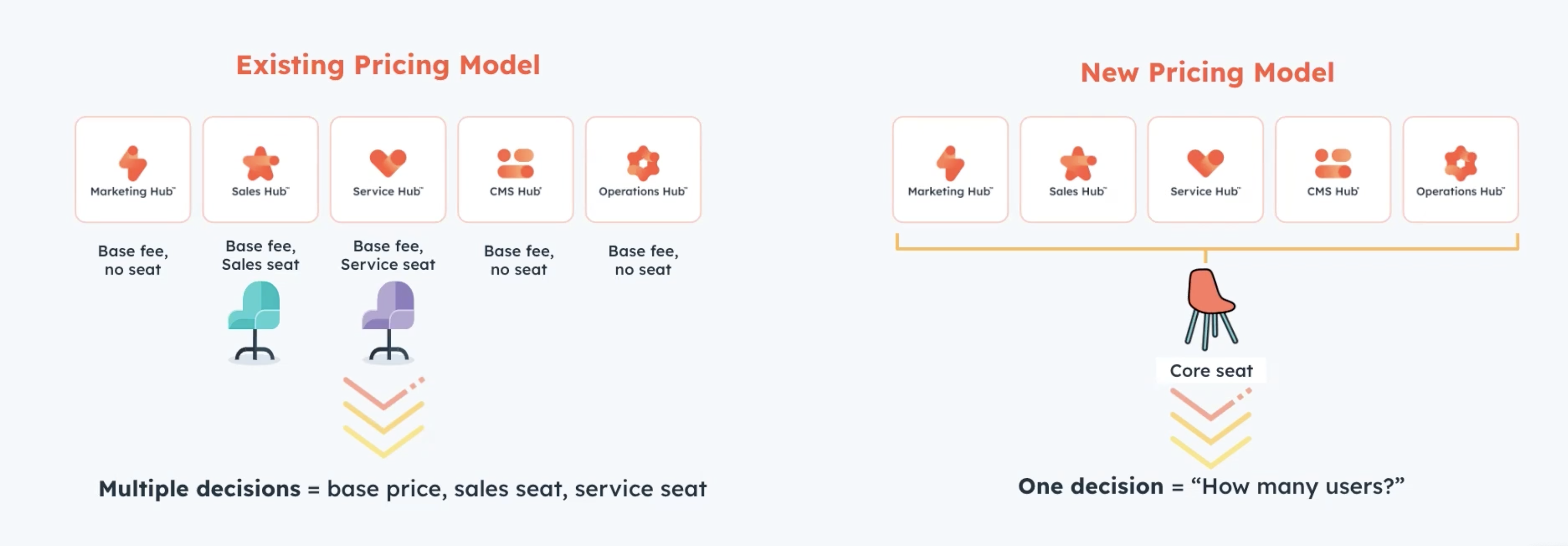 Screen Shot 2024-01-31 at 9.01.21 AM